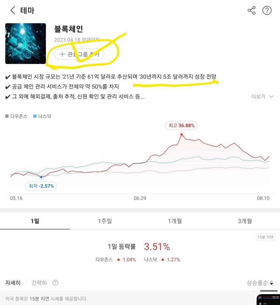 테마별 주식 종목