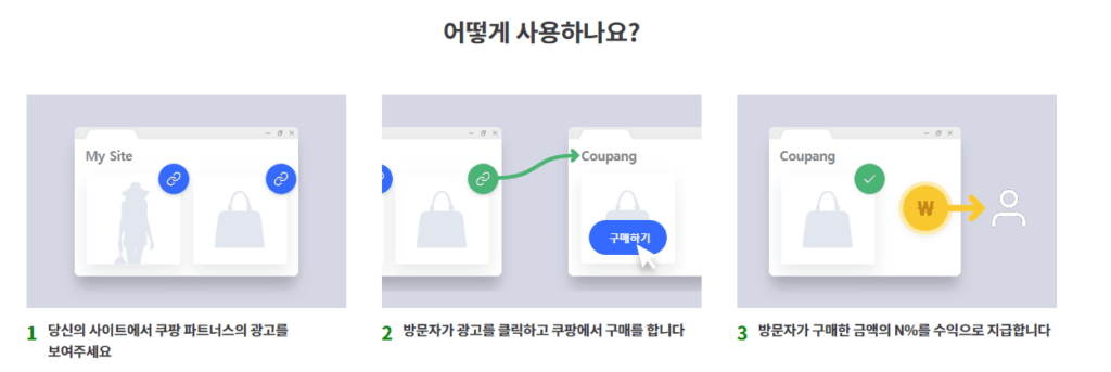 쿠팡 파트너스 등록 image 183