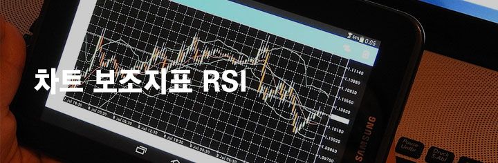 차트 보조지표 RSI