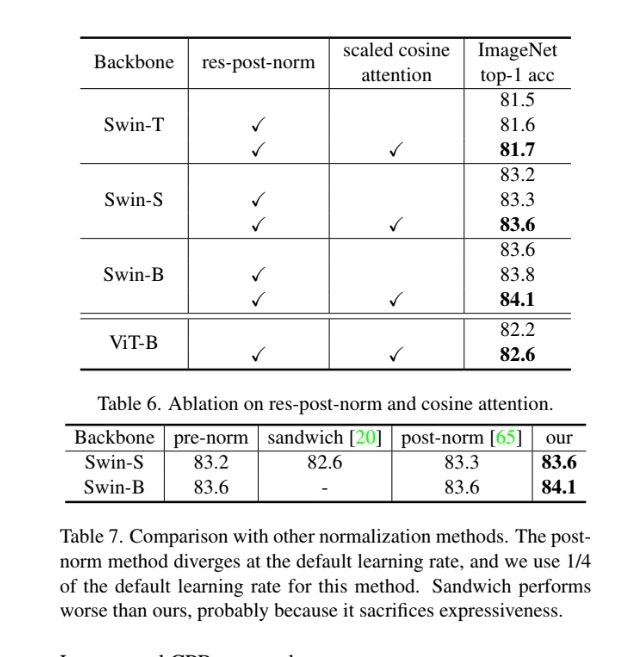 swin transformer v2 리뷰 image 64